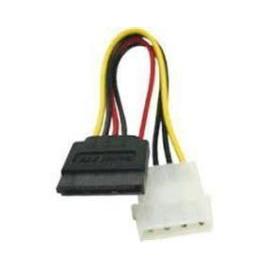 CABLE SATA PODER